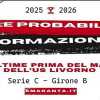 Coppa Italia. Torres-Livorno, le ultime e le probabili formazioni
