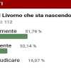 Il Livorno che sta nascendo riscuote la fiducia di molti tifosi amaranto