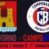 La presentazione. Livorno, con il Campobasso servono conferme