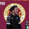 Ufficialità. Tirelli è il nuovo portiere del Livorno classe 2006