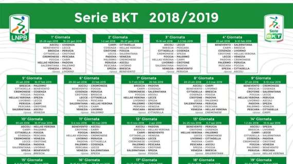 Serie B. Il calendario completo del campionato 2018-19