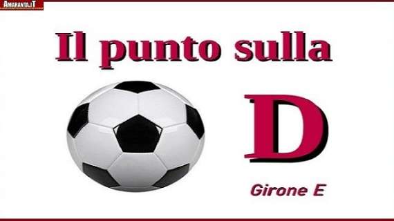 Il punto sulla D