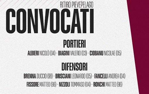L'infografica dei convocati