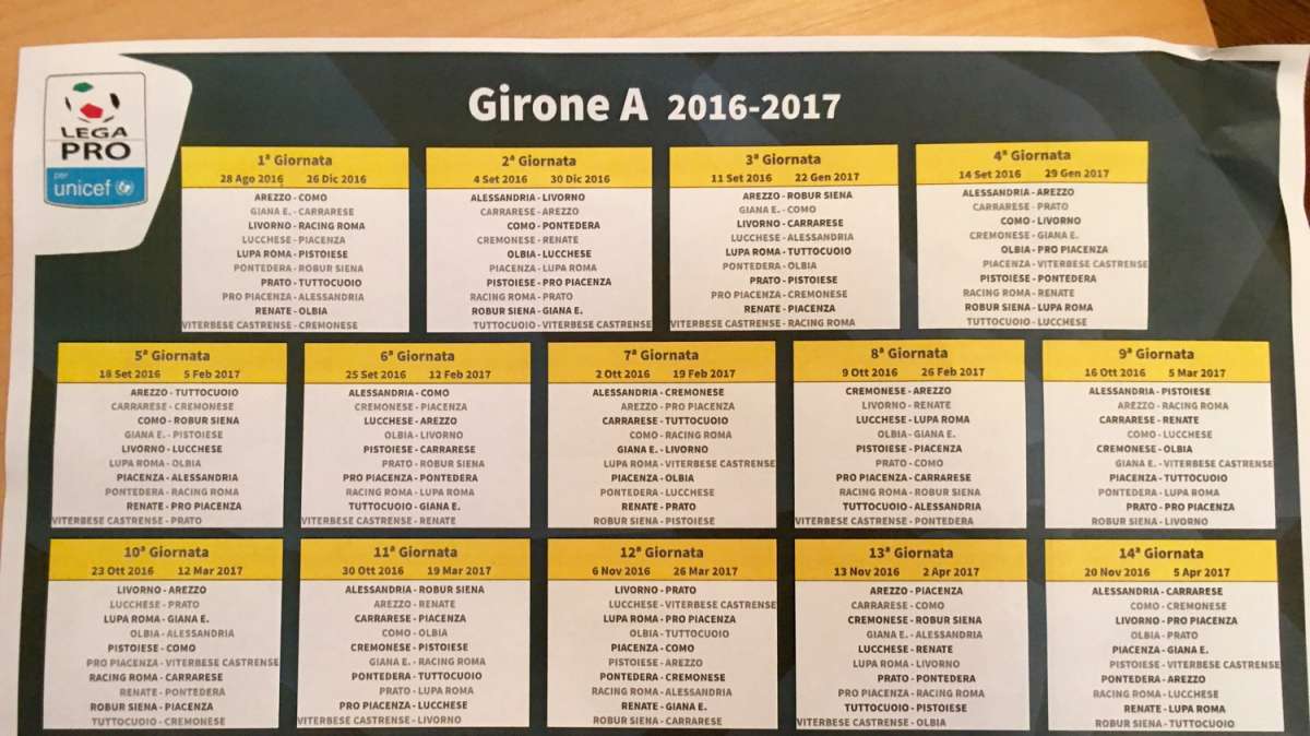 Lega Pro, curiosità e riepilogo del cammino degli amaranto