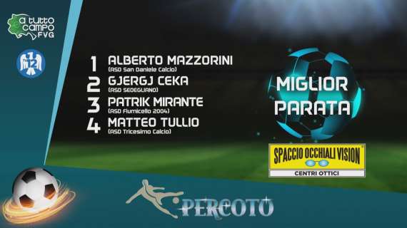 MIGLIOR PARATA DELLA STAGIONE - Mirante del Fiumicello il grande favorito
