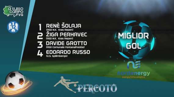 MIGLIOR GOL DELLA STAGIONE - Leggermente favorita la rovesciata di Solaja del Kras