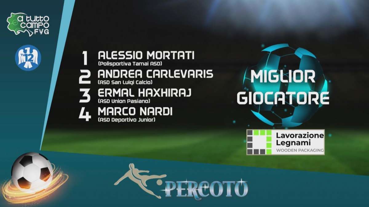 MIGLIOR GIOCATORE DELLA STAGIONE - Nardi parte come favorito