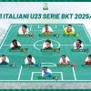 Nessun canarino nella top 11 del campionato 