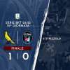 MODENA-PISA 1-0: TREMOLADA ASSIST, STRIZZOLO GOL