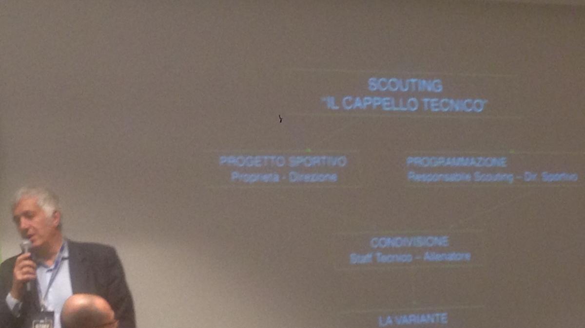  Il valore dello scouting 