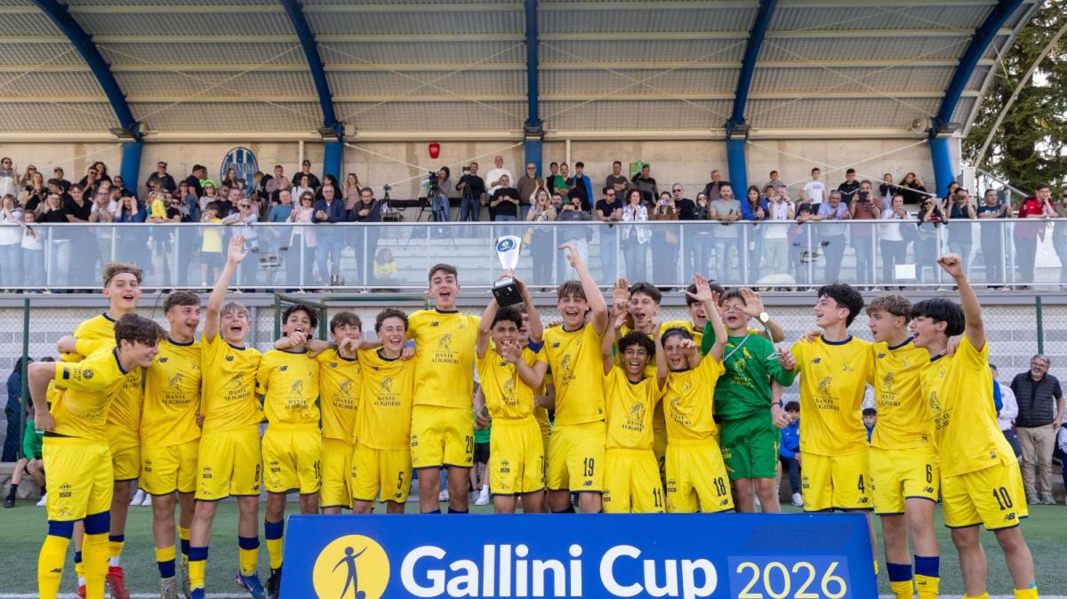 I risultati del settore giovanile 