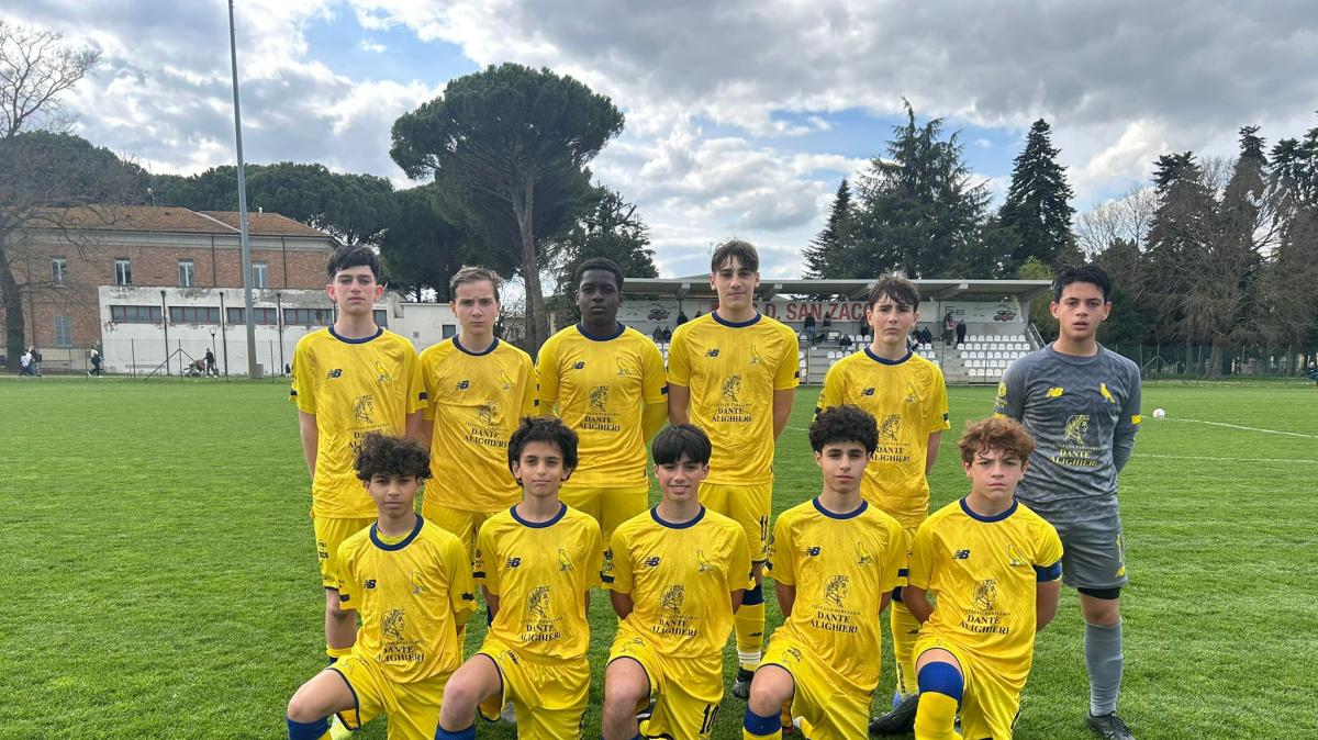 I risultati del settore giovanile 