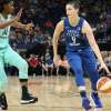 La WNBA annuncia il piano per l'inizio della stagione 2020