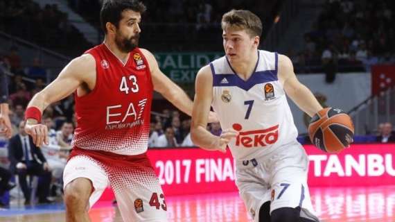Doncic vs Simon, i due MVP