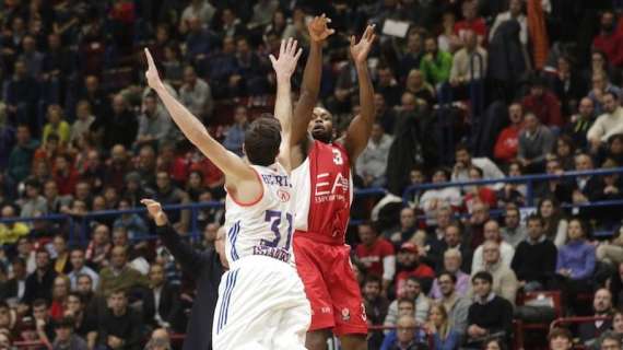 Eurolega: le pagelle di EA7 Armani Milano-Anadolu Efes