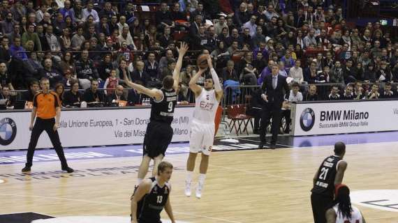 Olimpia Milano: le pagelle di EA7 Armani-Nizhny