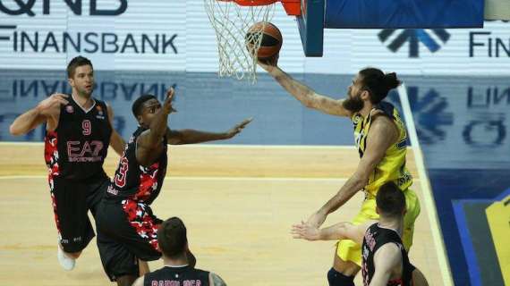 Eurolega: le pagelle di Fenerbahce Istanbul-EA7 Armani Milano