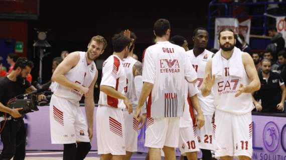 Risollevati morale e classifica, è ora febbre derby per l'Olimpia