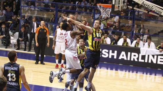 Olimpia Milano: le pagelle di EA7-Fenerbahce Istanbul