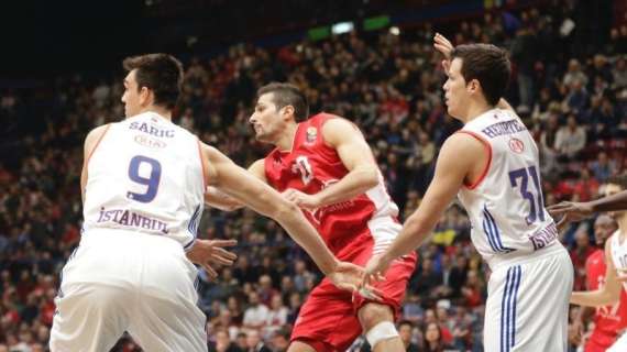 Eurolega, 6.a giornata: programma e dirette tv su Fox Sports