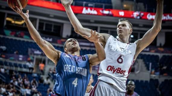 Eurobasket 2017, 3.a giornata: risultati e classifiche aggiornate