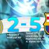 Real Madrid 2-5 FC Barcelona, FINAL | ¡Sigue el pospartido!