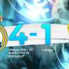 Real Madrid 4-1 Las Palmas, en directo | Sigue aquí el pospartido