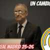 El Real Madrid necesita una revolución: hacemos la plantilla de 2026