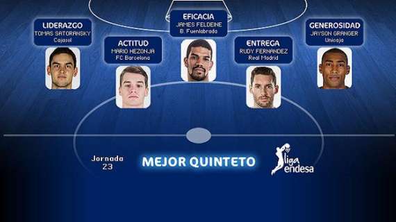 Rudy, en el quinteto de la jornada