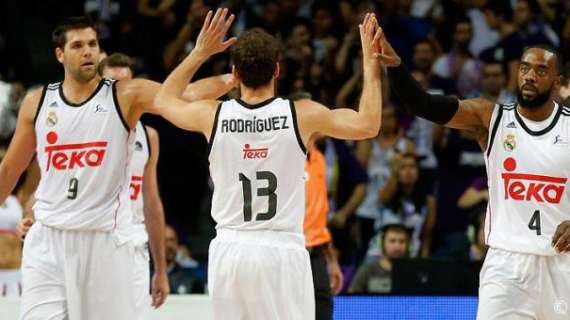 El Real Madrid domina la preselección de Scariolo para el Eurobasket