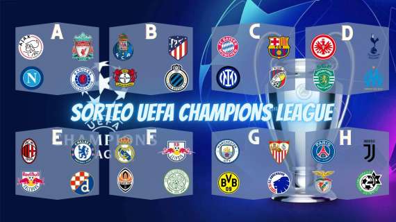 VÍDEO BD | REACCIONAMOS Al SORTEO De La UEFA CHAMPIONS LEAGUE