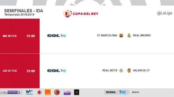 Real Madrid vs Barcelona, ya se conoce día y hora del partido de ida de Copa del Rey en el Camp Nou