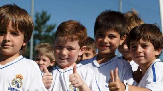 La Fundación Real Madrid, solidaria con Cruz Roja