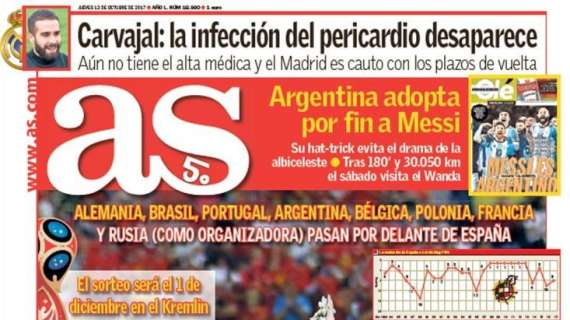 PORTADA - As destaca la mejoría de Carvajal: "La infección de la pericarditis desaparece"