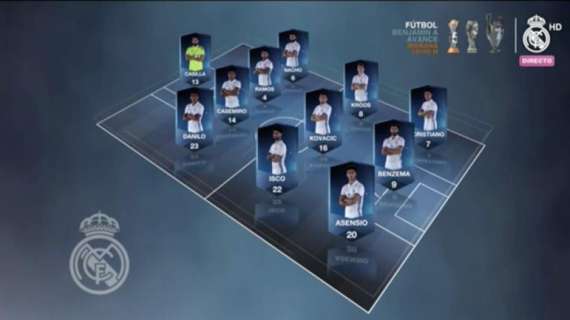 ONCE INICIAL - Revolución de Zidane en busca de la remontada