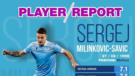 Fichajes Real Madrid | El mejor análisis de Milinkovic-Savic, la estrella serbia de la Serie A