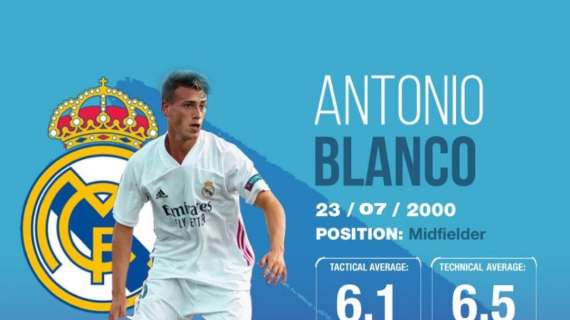 Antonio Blanco, Real Madrid