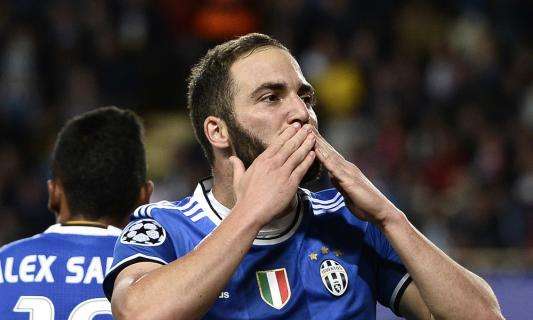 DESCANSO - Monaco 0-1 Juventus: Higuain quiere al Madrid en Cardiff