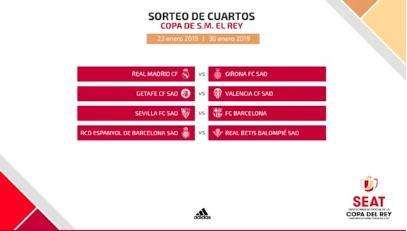 TOP News 18 - El Madrid se medirá al Girona en cuartos de Copa y el Levante no se rinde, presentará recurso