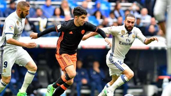 Gol Digital - La operación que podría llevar a Carlos Soler al Madrid