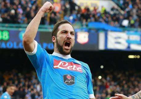 London Evening Standard: Higuaín no se marchará al Arsenal