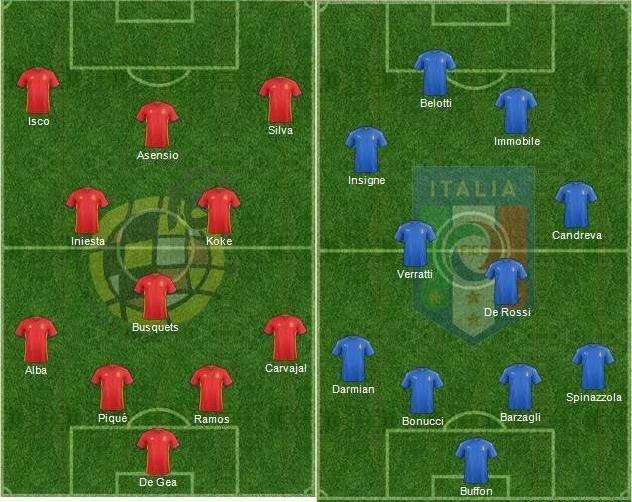 PREVIA - Asensio como falso ’9’ para obtener el billete a Rusia 