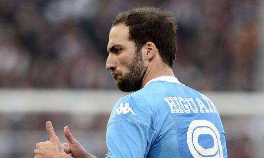 Chelsea y PSG dispuestos a pagar la cláusula de Higuaín