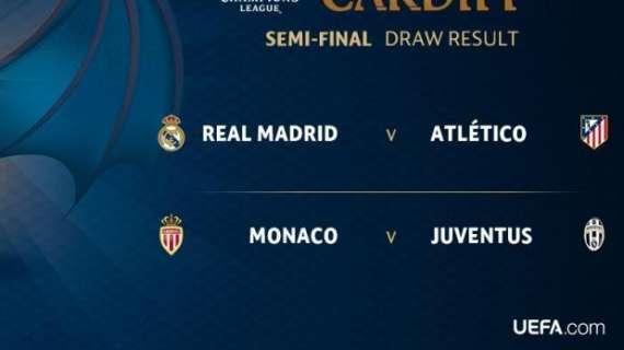 DIRECTO BD - Sorteo Champions: Real Madrid-Atlético y Mónaco-Juve