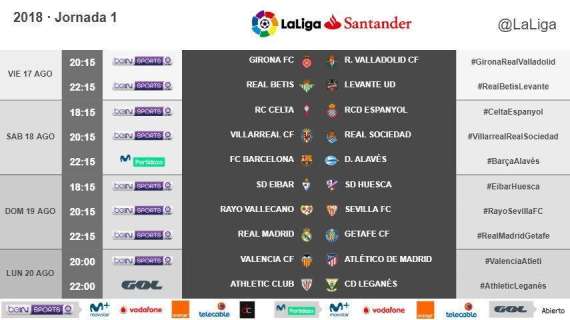 OFICIAL - El Real Madrid - Getafe será el domingo 19 de agosto a las 22:15: los detalles