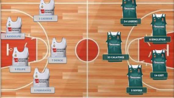 ANÁLISIS BD - Panathinaikos Atenas: el resurgir de un rey de Europa