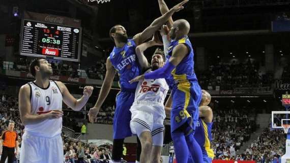 NOTAS: Real Madrid - Maccabi Electra