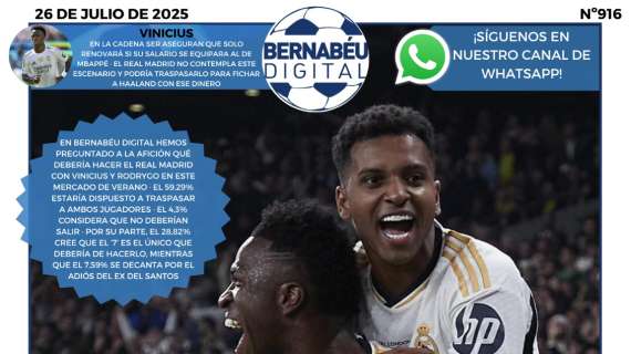 "Doble venta": Rodrygo y Vinicius, protagonistas de la portada BD
