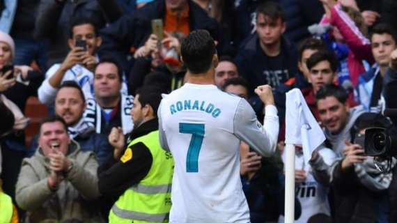 ¡BRUTAL! Cristiano de récord: en europa y el mundo reina su firma