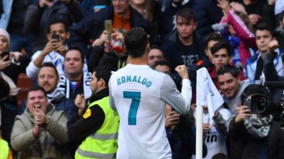 Cristiano Ronaldo, el máximo goleador del Madrid en el Mundialito de Clubes